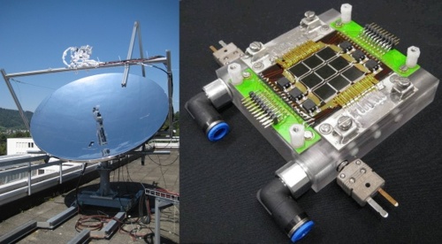Модули гибридной солнечной установки